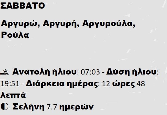 Σάββατο 05 Απριλίου 2025