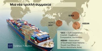 H συμμαχία – απάντηση στους δασμούς Τραμπ