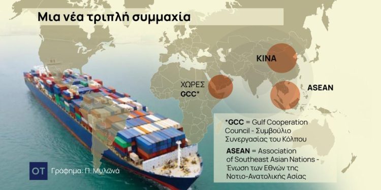 H συμμαχία – απάντηση στους δασμούς Τραμπ