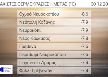 Καιρός: Πρωτοχρονιά με τσουχτερό κρύο και χιόνια ακόμη και στην Αττική – Πού θα το στρώσει [χάρτες]