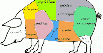 ΧΟΙΡΙΝΟ