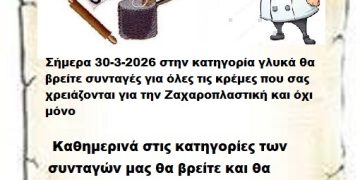 Σήμερα 30-3-2026 στην κατηγορία γλυκά θα βρείτε συνταγές για όλες τις κρέμες που σας χρειάζονται για την Ζαχαροπλαστική και όχι μόνο