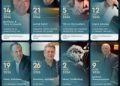 Νέος κύκλος μουσικών σεμιναρίων από το Πρότυπο Μουσικό Κέντρο Πειραιά